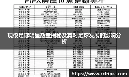 现役足球明星数量揭秘及其对足球发展的影响分析