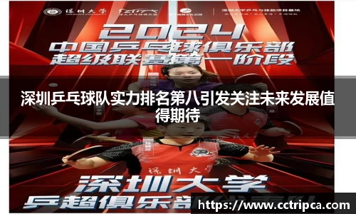 深圳乒乓球队实力排名第八引发关注未来发展值得期待