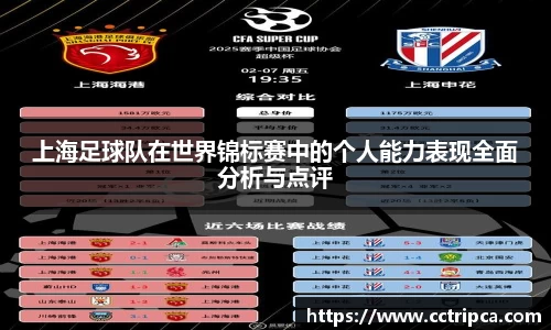 上海足球队在世界锦标赛中的个人能力表现全面分析与点评