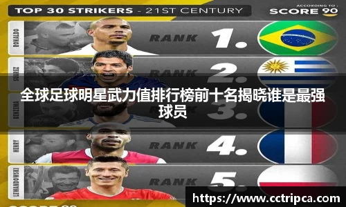全球足球明星武力值排行榜前十名揭晓谁是最强球员
