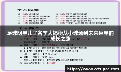 足球明星儿子名字大揭秘从小球场到未来巨星的成长之路