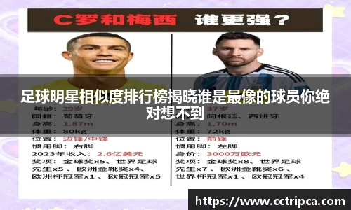 足球明星相似度排行榜揭晓谁是最像的球员你绝对想不到